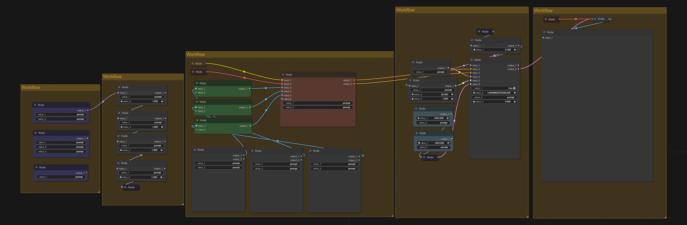 Boogu Edit workflow overview showing node groups and connections