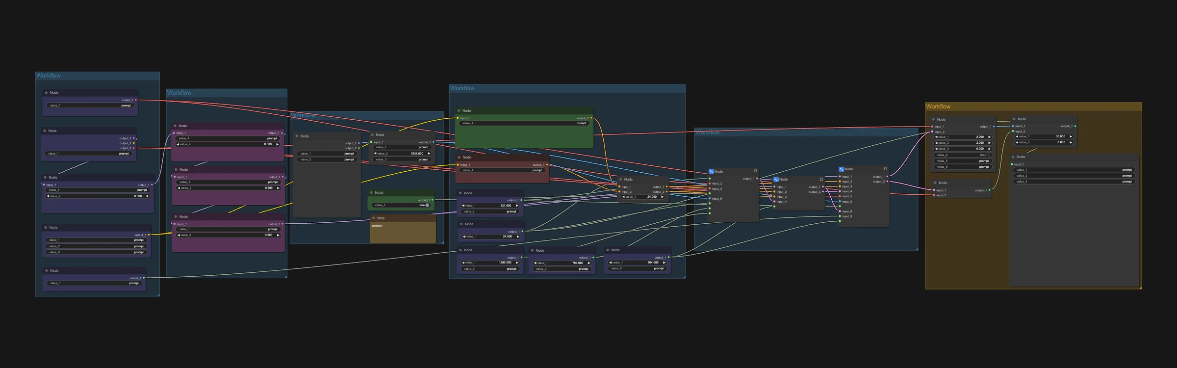 LTX 2.3 text and image to video workflow overview showing node groups and connections