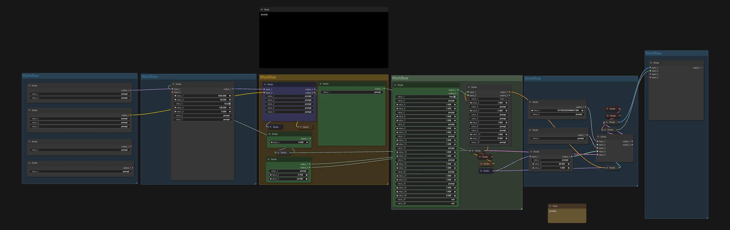 MiniMax H3 RefMod workflow overview showing node groups and connections