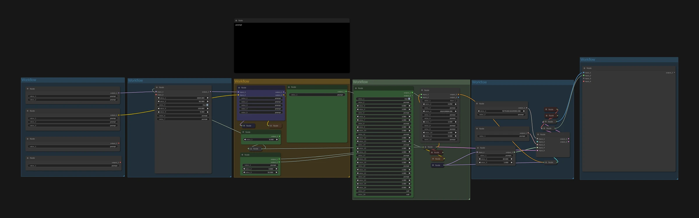 MiniMax H3 RefMod workflow overview showing node groups and connections