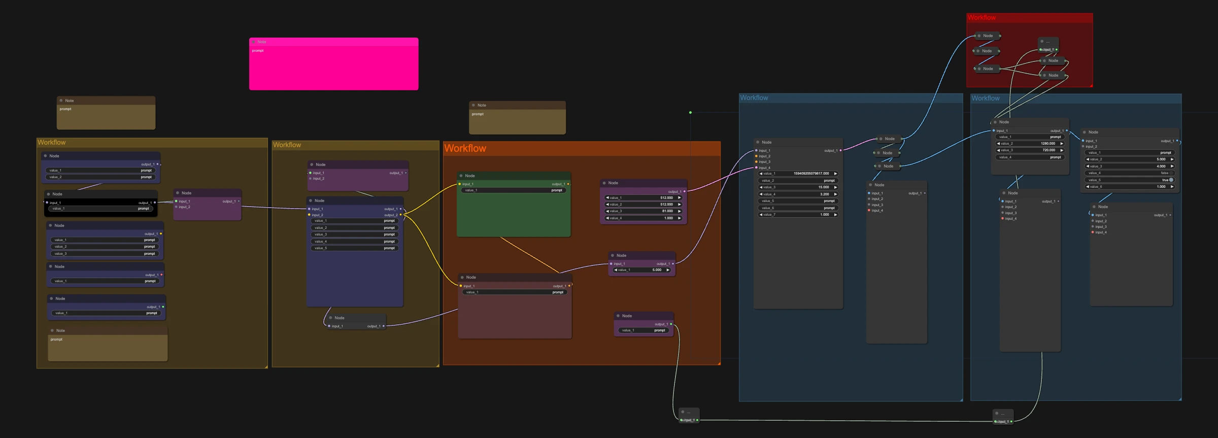 Wan 2.1 text to video · 60 FPS workflow overview showing node groups and connections